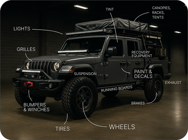 Vehicle Customization